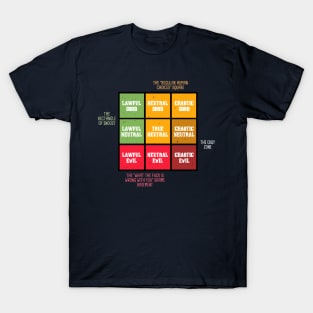 Funny Dungeon Dragons Gamer Chart D20 Dice Gaming Gift T-Shirt